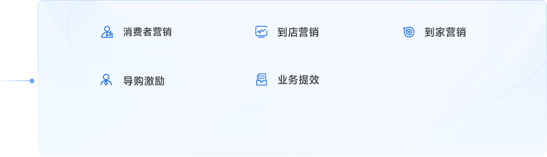 终端推广