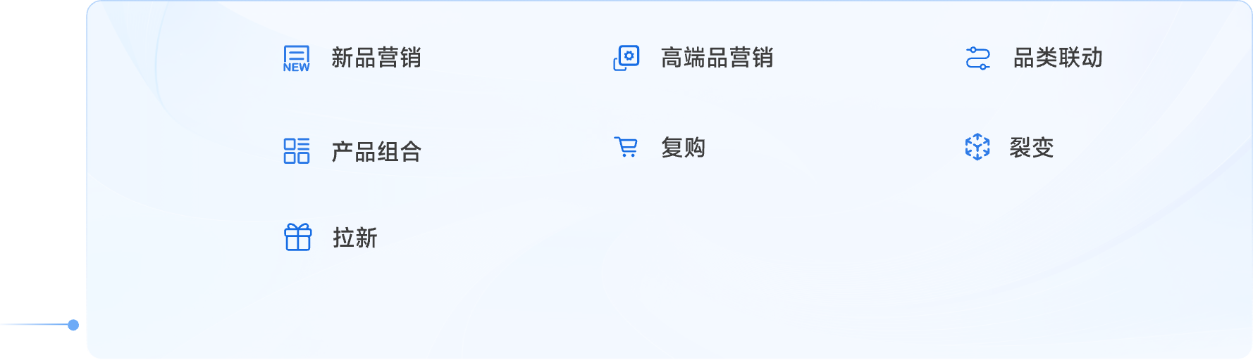 产品营销