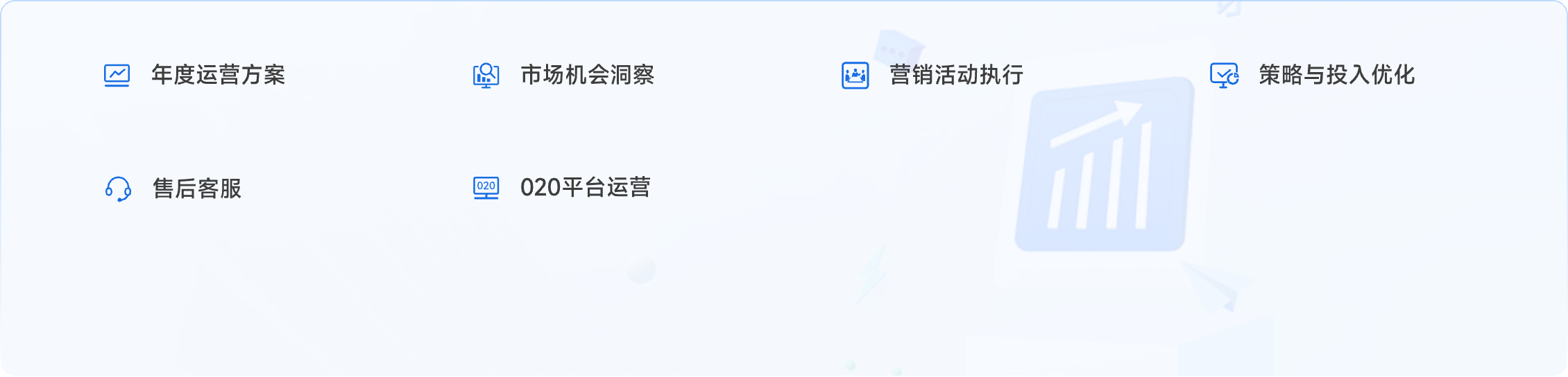 渠道营销