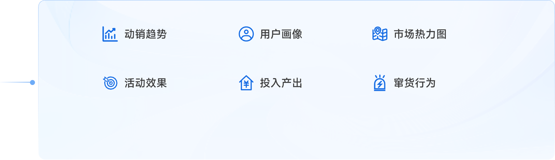 渠道营销