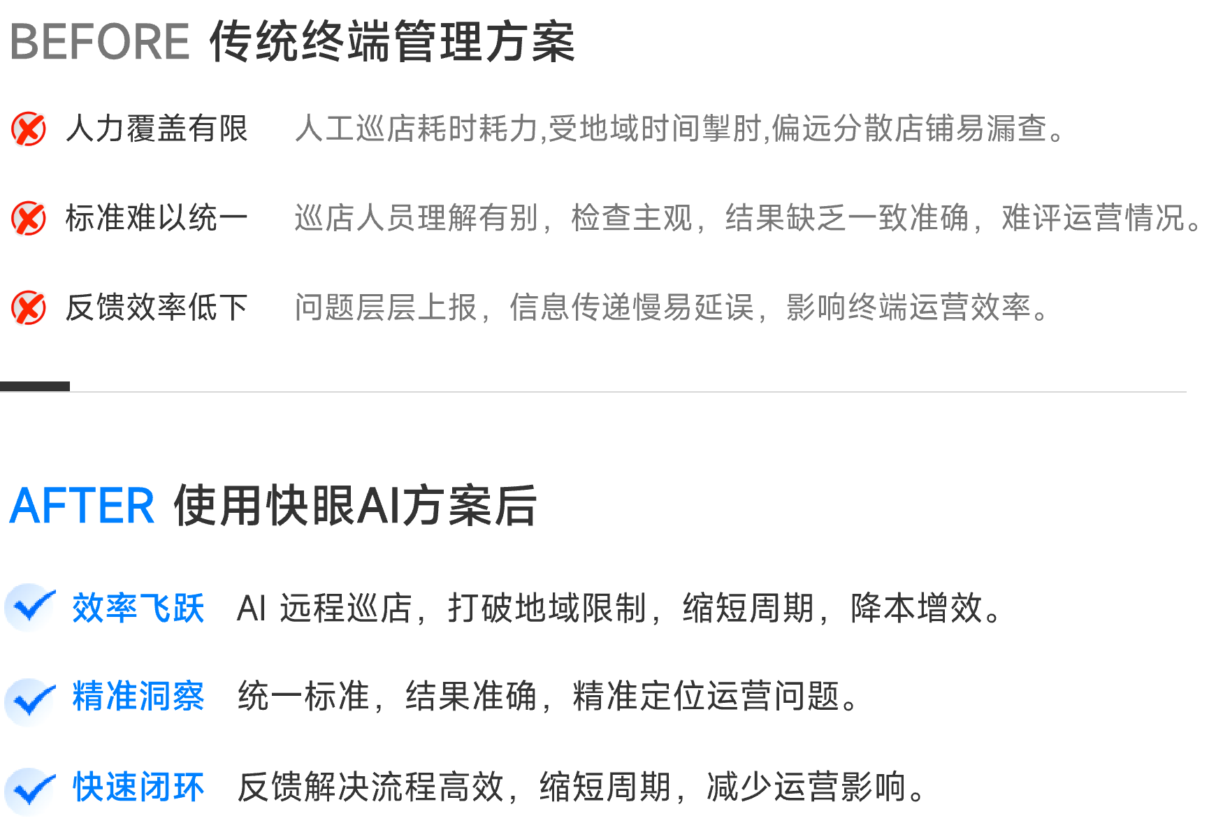 巡店管理详情