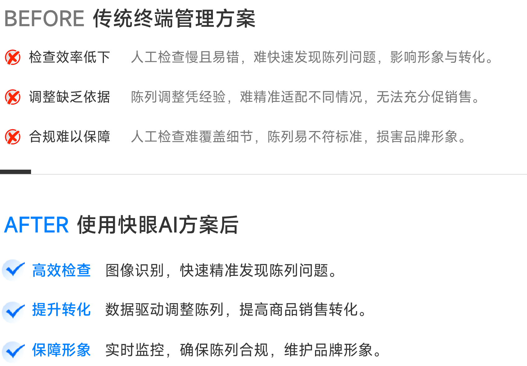 陈列管理详情
