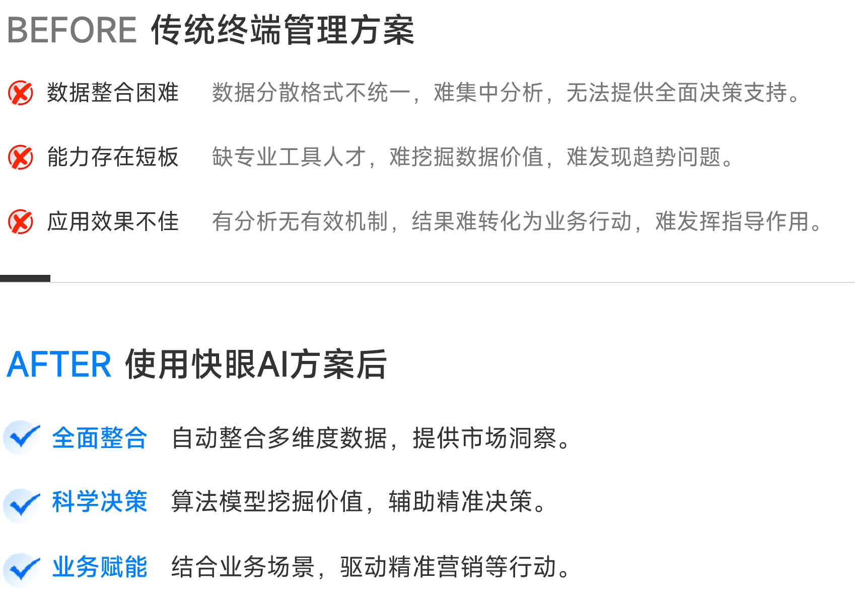 数据分析详情