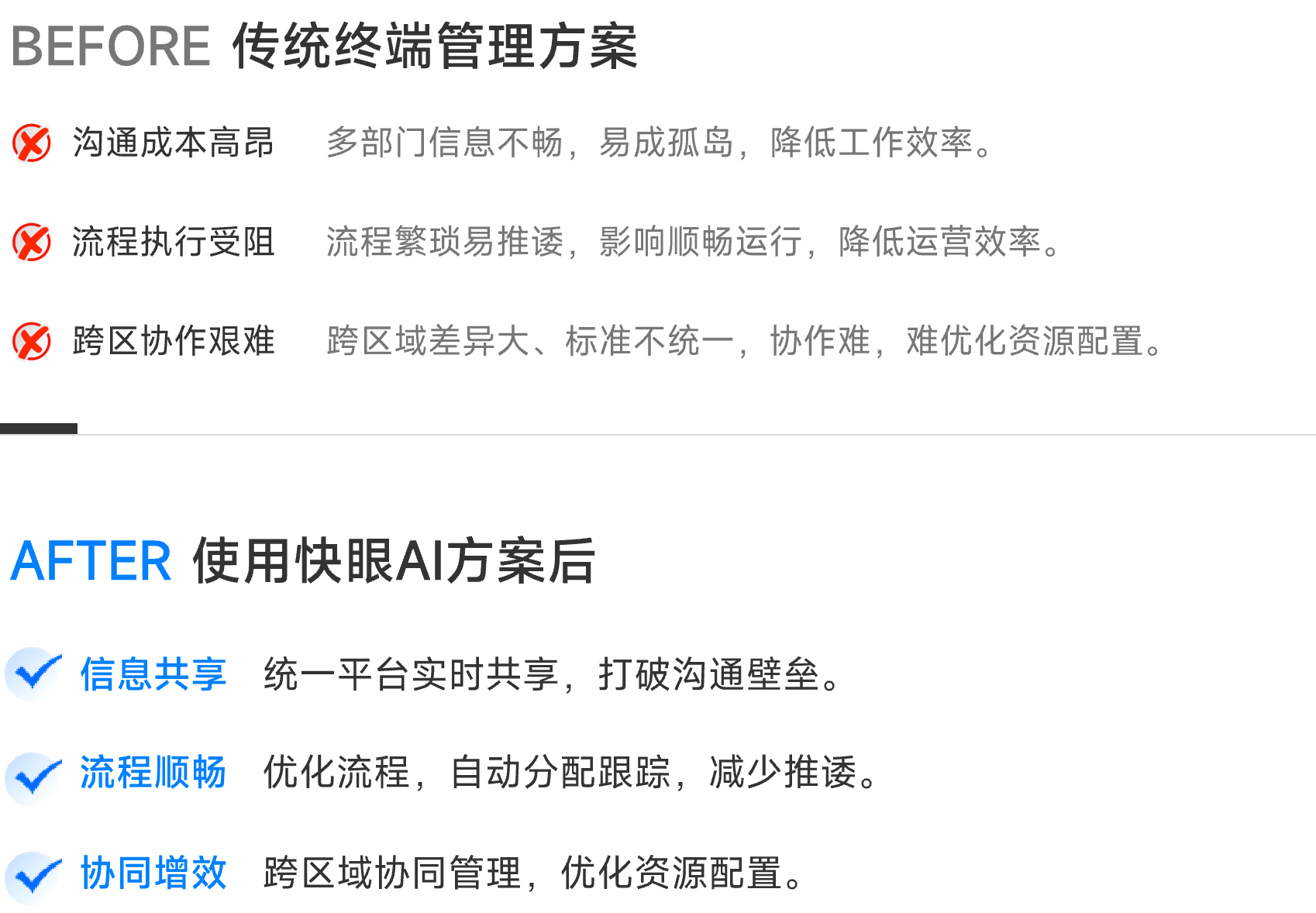 流程协同详情