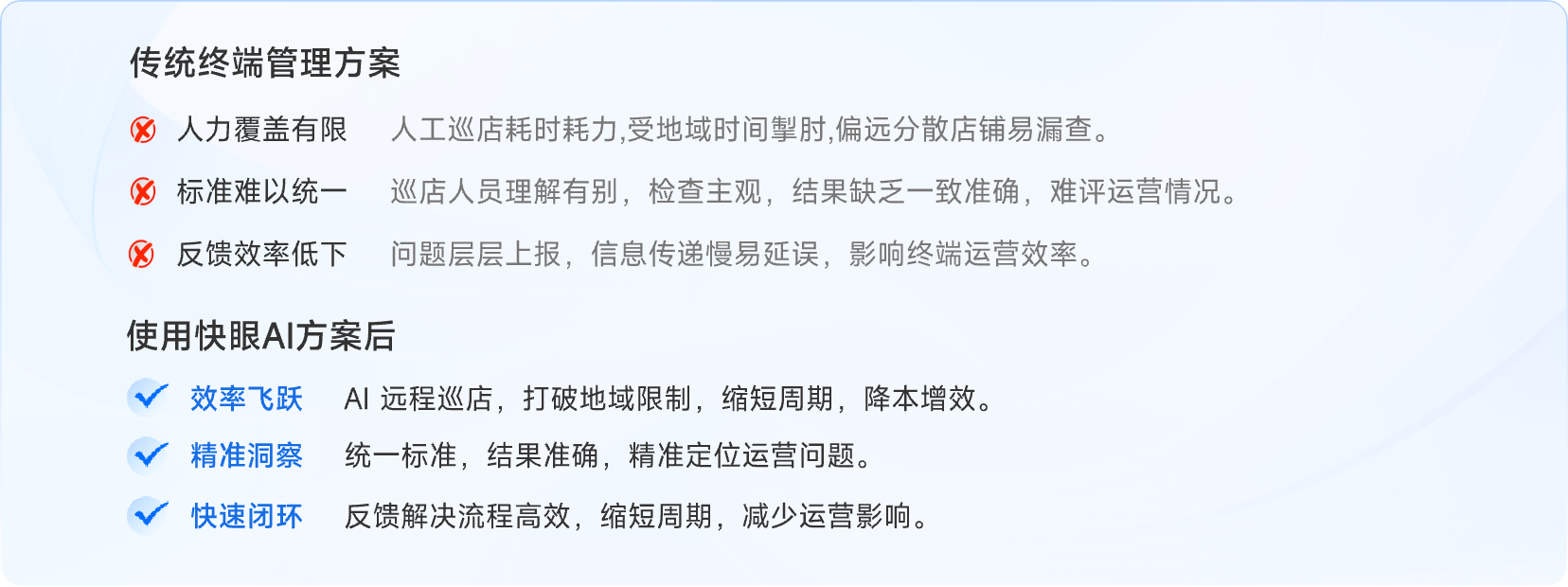 巡店管理