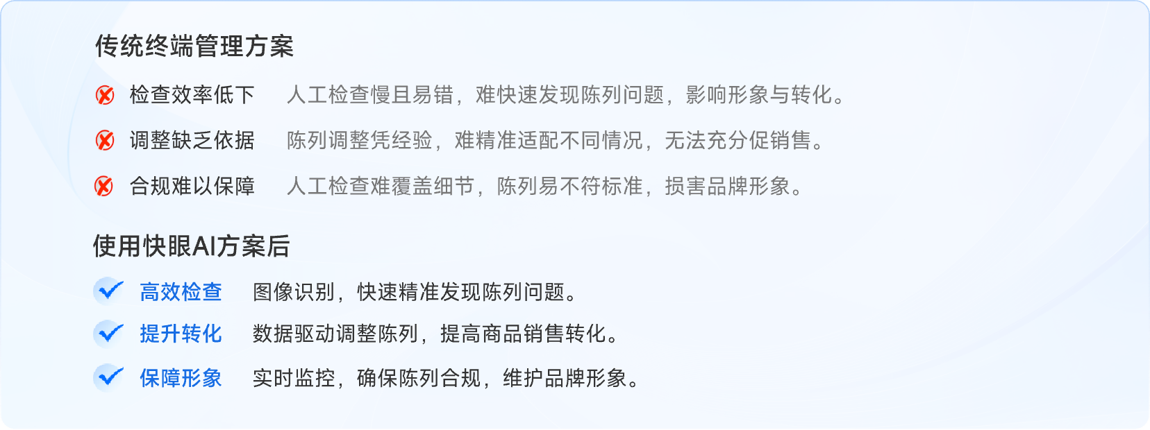 陈列管理